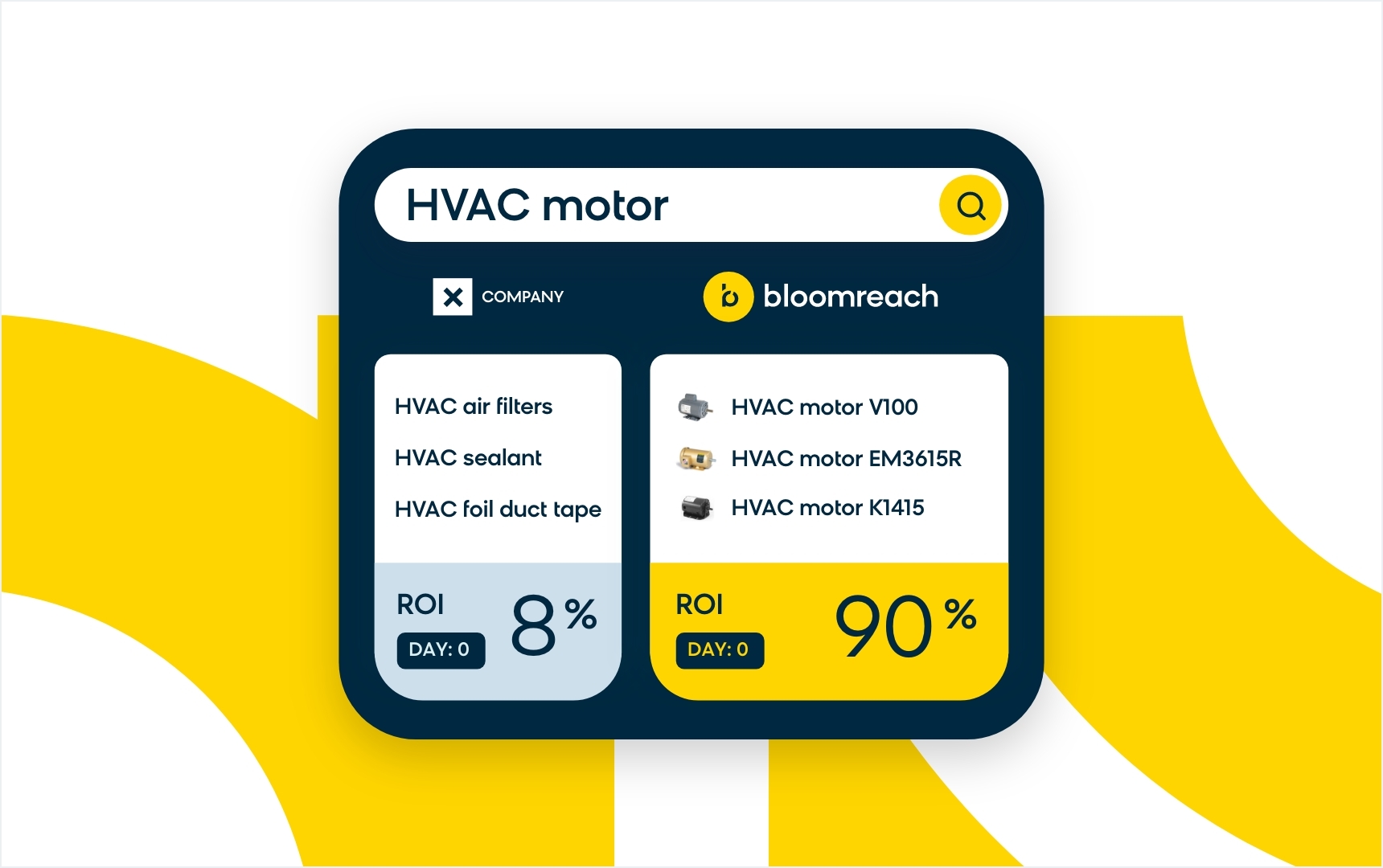 Fast ROI on HVAC Motor Through E-Commerce Site Search