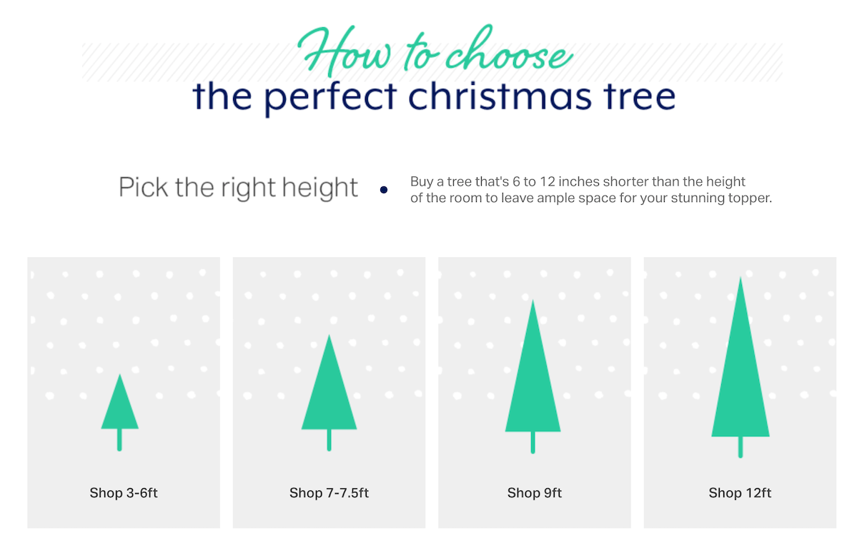 Sam's Club choosing Christmas tree